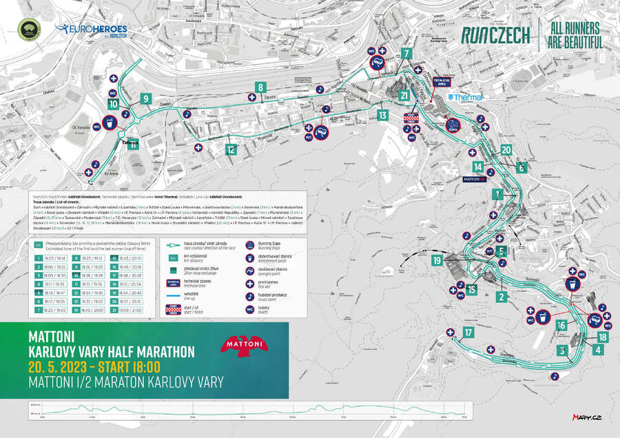 Vše o RunCzech Mattoni 1/2Maratonu Karlovy Vary 20. 5. 2023 trasa